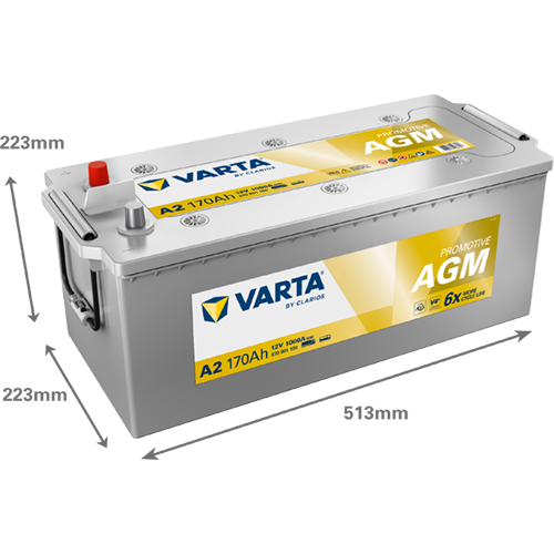 картинка Аккумулятор VARTA 170e 670 901 100 Promotive AGM -170Ач (A2)