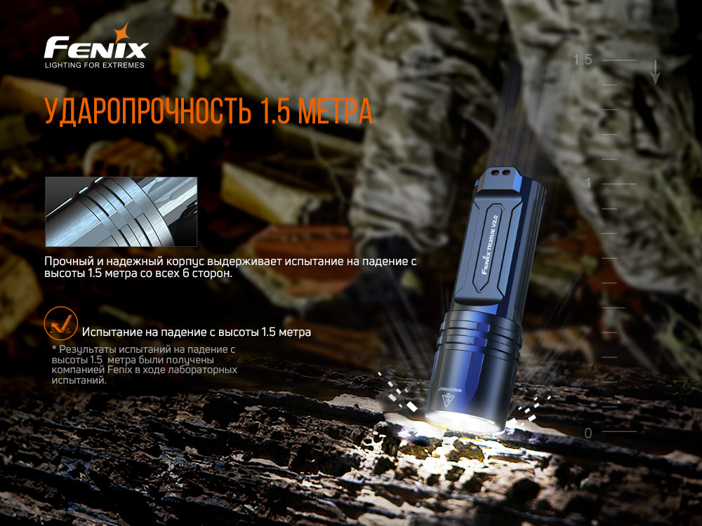 картинка Фонарь Fenix TK35UE V2.0, TK35UEV20