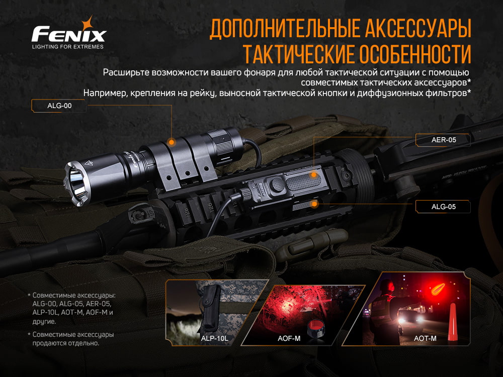 Фонарь Fenix TK16V20 Cree  SST70 LED