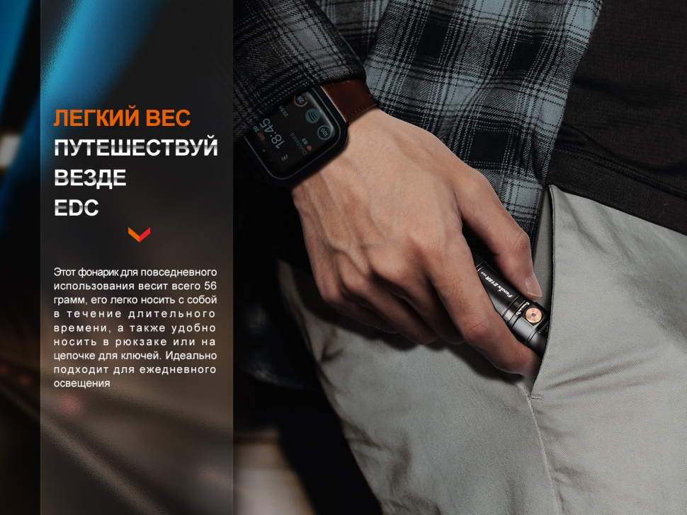 Фонарь Fenix E18R V2.0, E18RV20