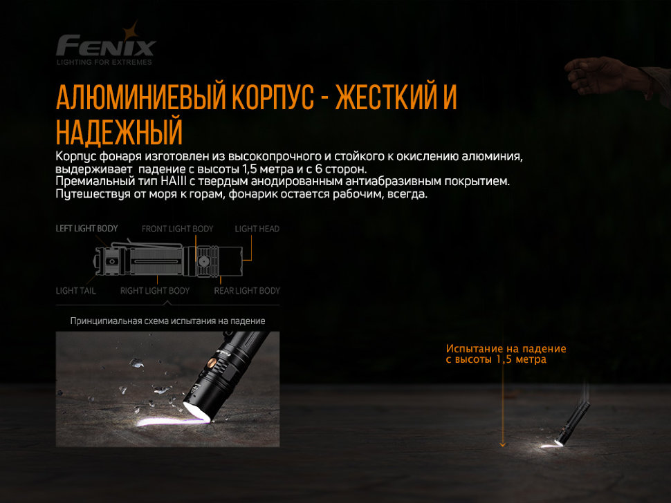 картинка Набор Fenix PD36R LED Flashlight+E01 V2.0