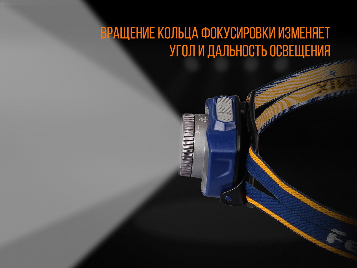 картинка Налобный фонарь Fenix HL40R Cree XP-LHIV2 LED серый