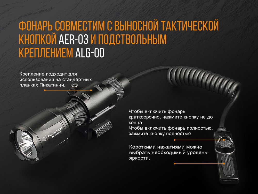 Фонарь Fenix TK25 UV