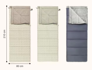 картинка Мешок спальный Naturehike Shanmi, 210х80см, (ТК: +13C), (правый), синий