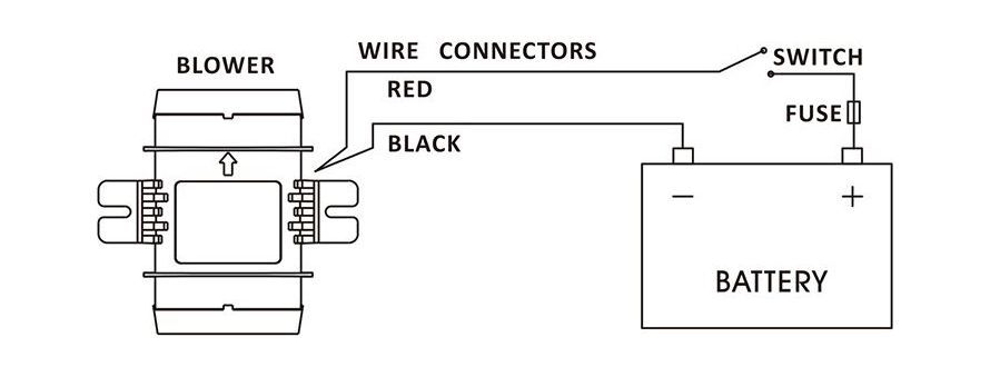 картинка Вентилятор электрический 12 В, 4117 л/мин , SeaFlo