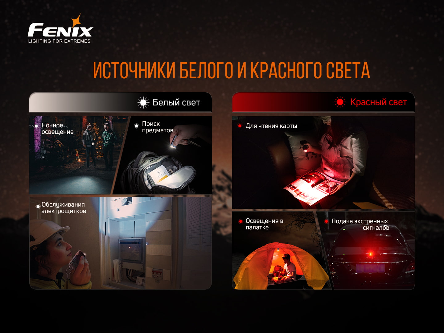 картинка Фонарь Fenix APEX 20 Flashlight, Mix Iridescent, APEX20MI