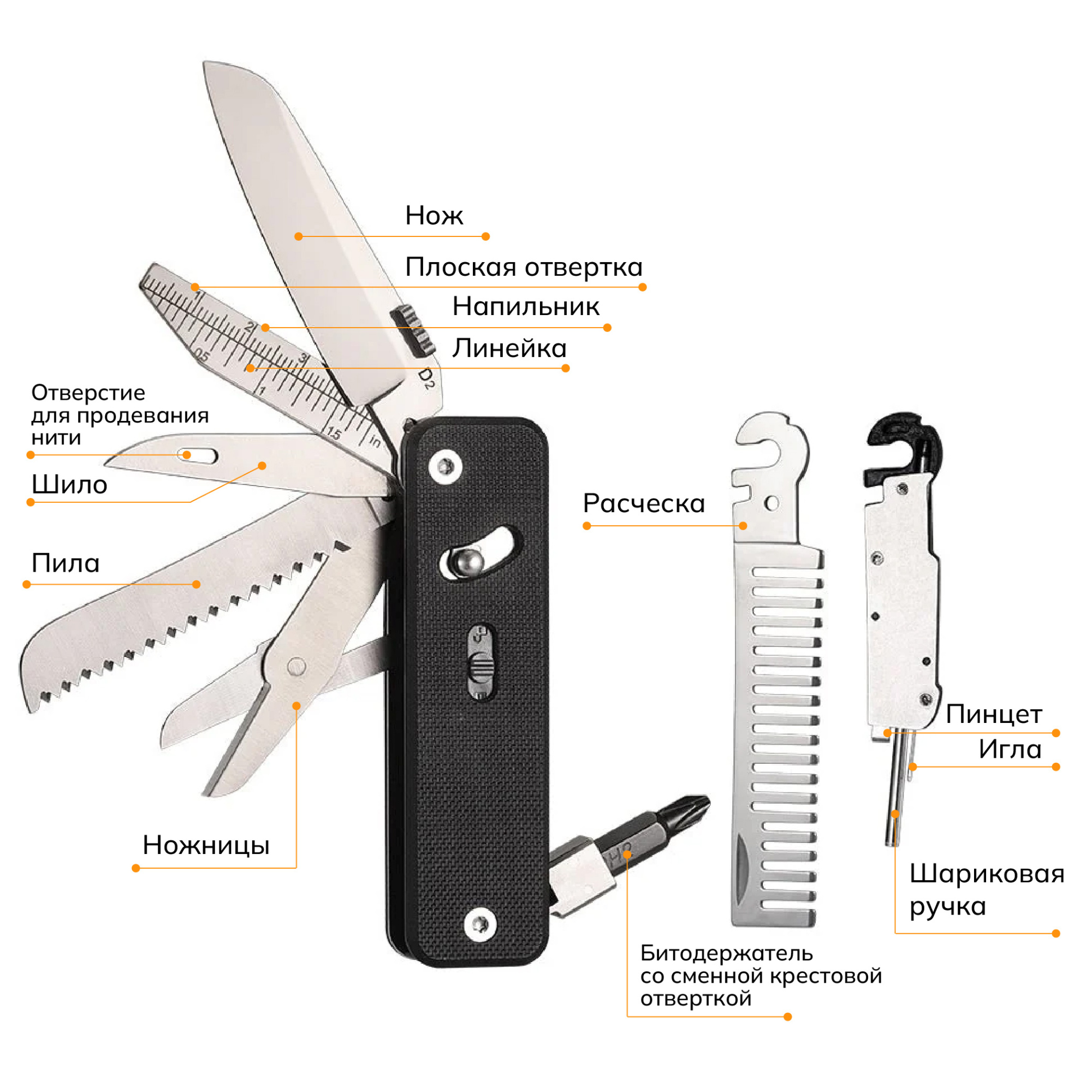 Мультитул Roxon Flex Companion S503G зеленый