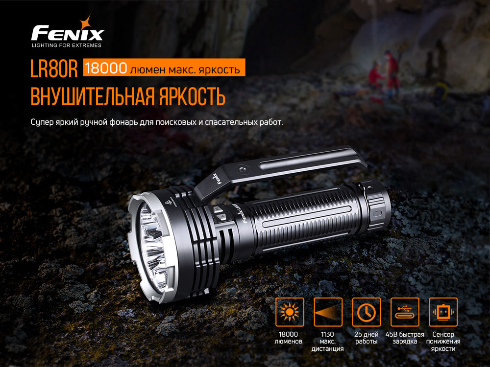 картинка Фонарь Fenix LR80R