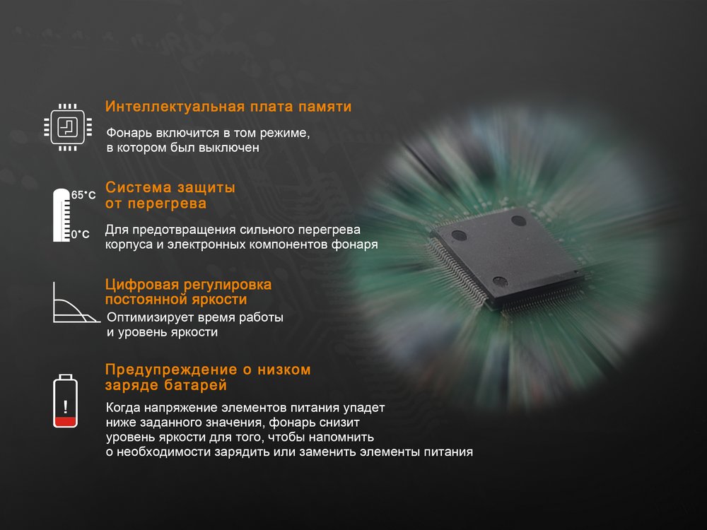 Фонарь Fenix TK25 UV