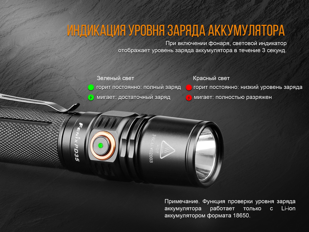 Фонарь Fenix PD35 V2.0 Cree XP-L HI V3 LED