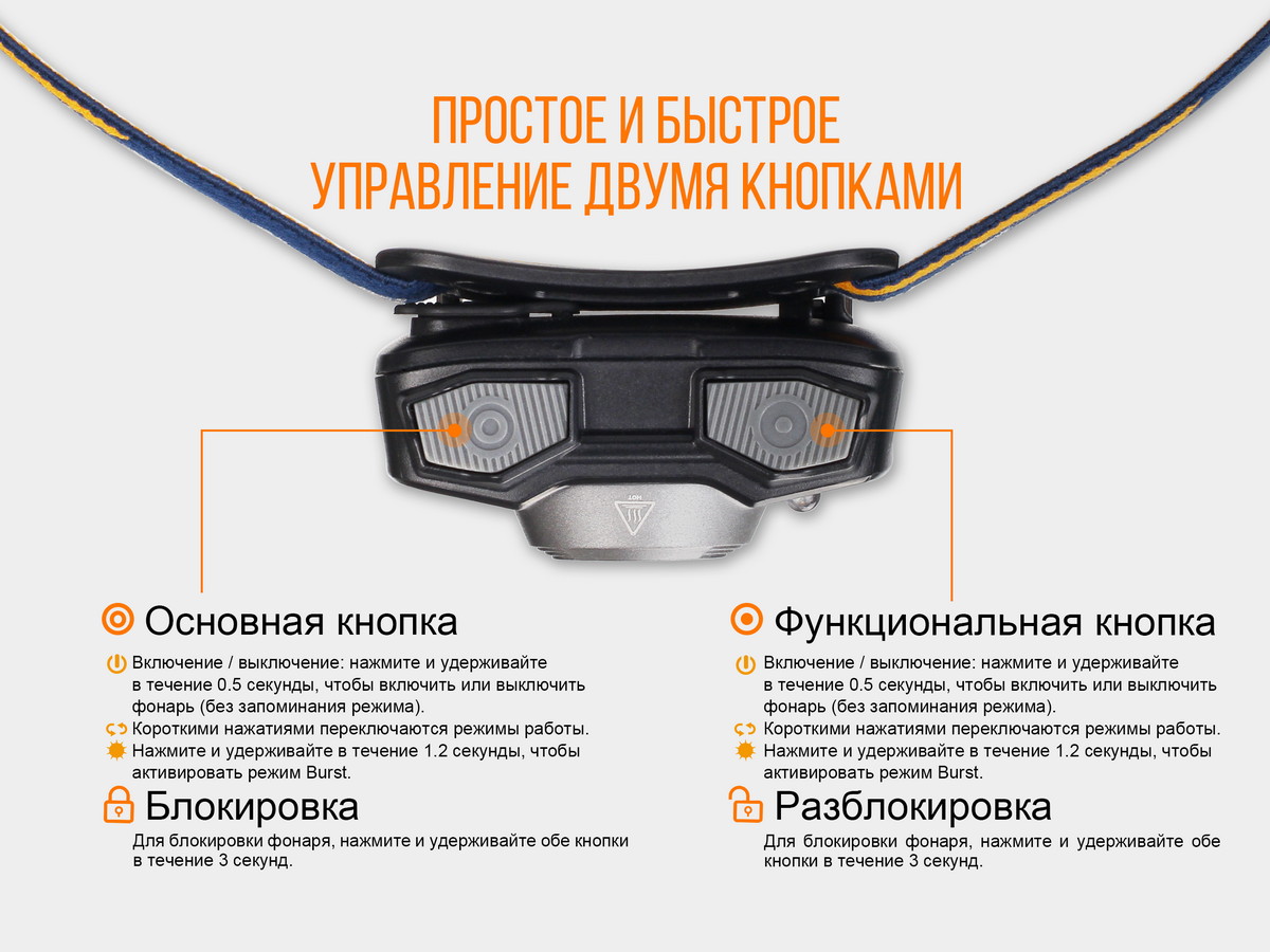 картинка Налобный фонарь Fenix HL32Rb голубой