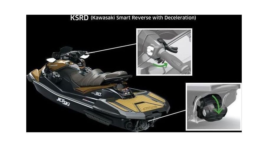 картинка Гидроцикл Kawasaki Ultra 310LX