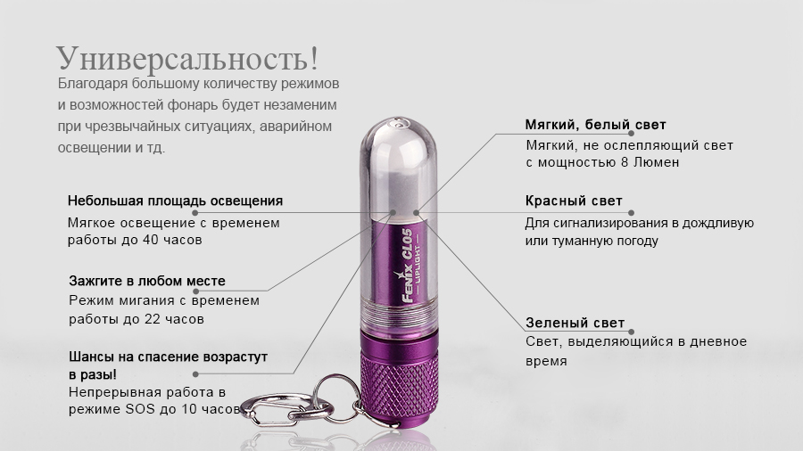 картинка Фонарь Fenix CL05 голубой