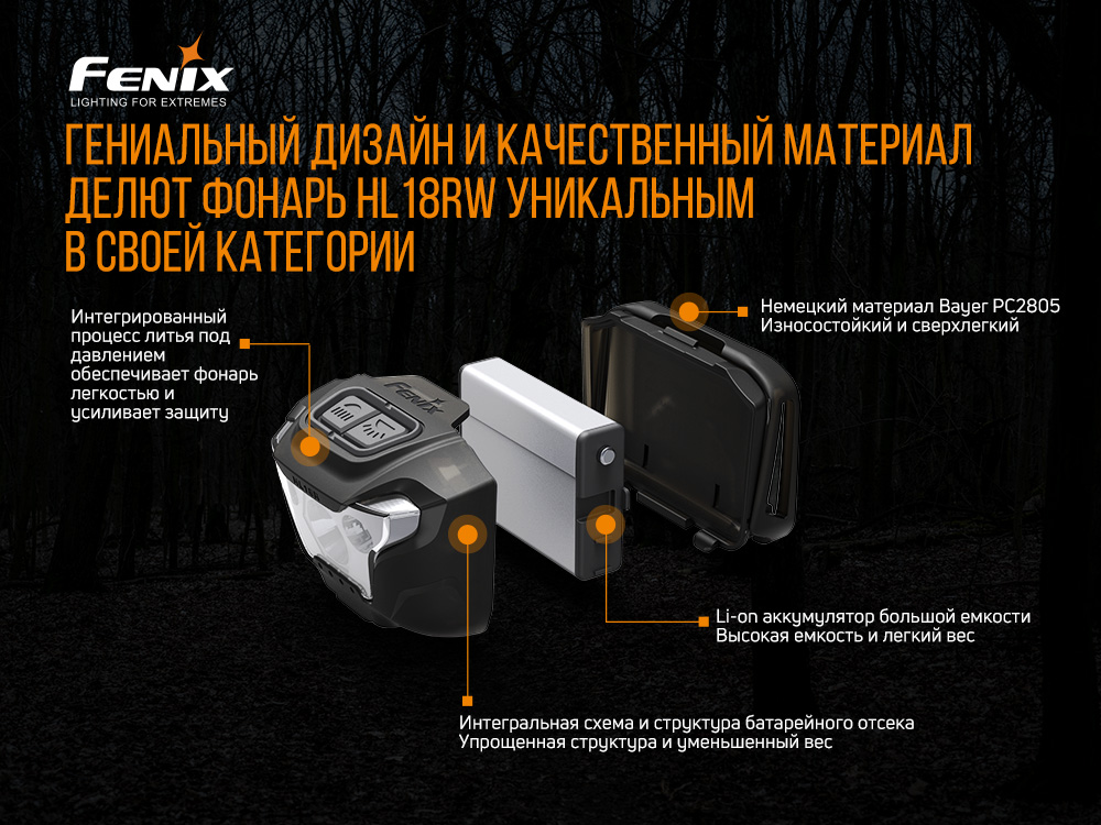 картинка Налобный фонарь Fenix HL18RW черный