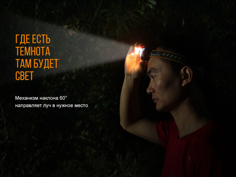 картинка Налобный фонарь Fenix HL18R черный