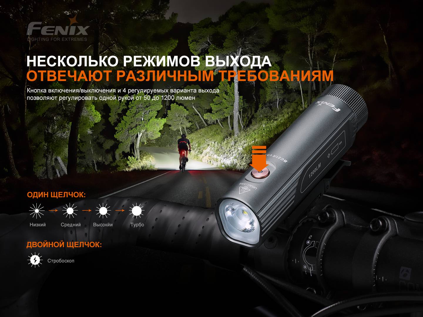 картинка Велофара Fenix BC21R V3.0, BC21RV30
