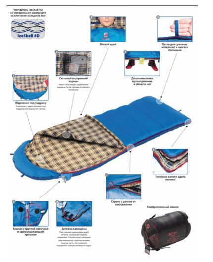 картинка Мешок спальный BTrace Mega (Левый,Серый/Синий), (ТПК: -10°C)