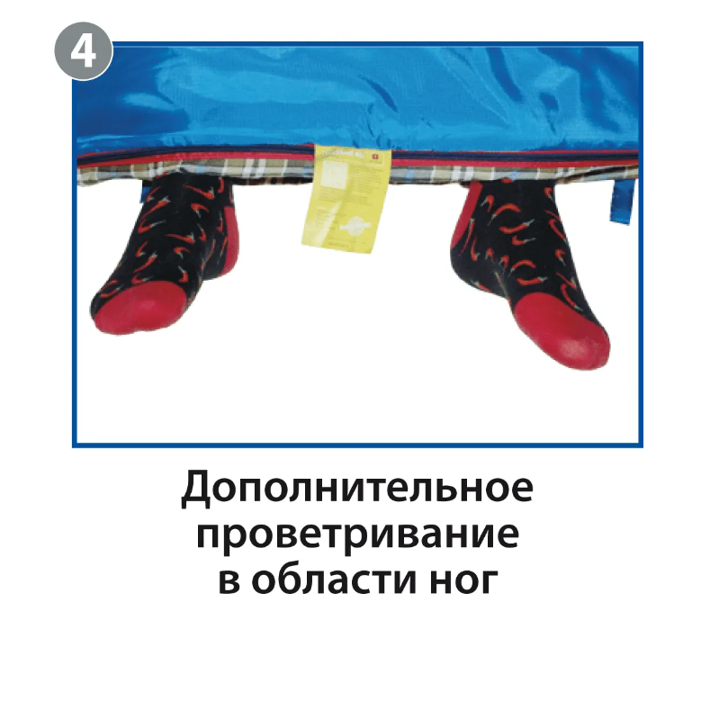 картинка Мешок спальный BTrace Mega (Правый, Серый/Синий), (ТК: -5°C)