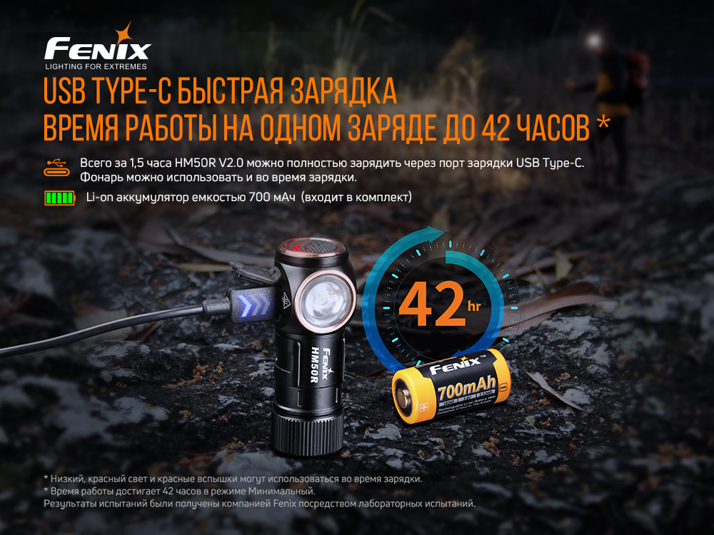картинка Налобный фонарь Fenix HM50R V2.0, HM50RV20