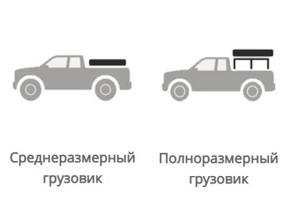 картинка Палатка на крышу автомобиля Wild Land Desert Cruiser 140