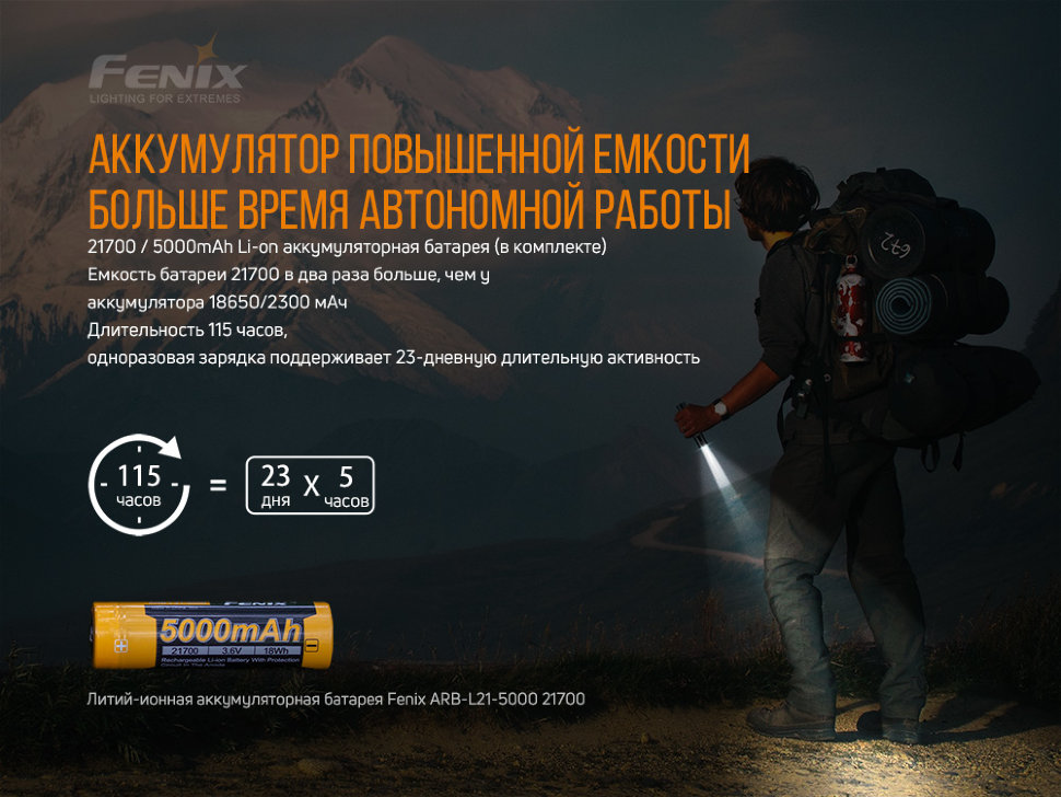 картинка Набор Fenix PD36R LED Flashlight+E01 V2.0