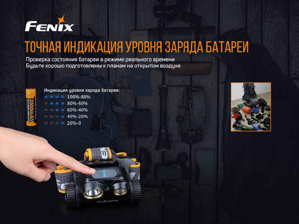 Набор Fenix HM65R LED Headlight+E01 V2.0
