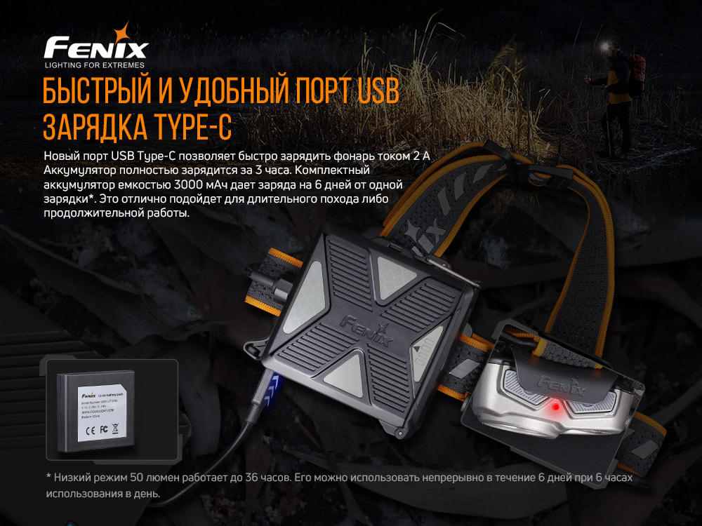 картинка Налобный фонарь Fenix HP16R