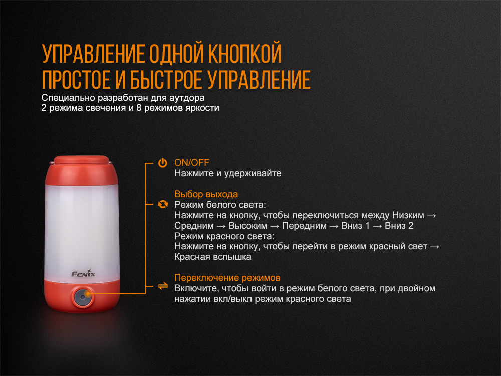 картинка Фонарь Fenix CL26R зеленый