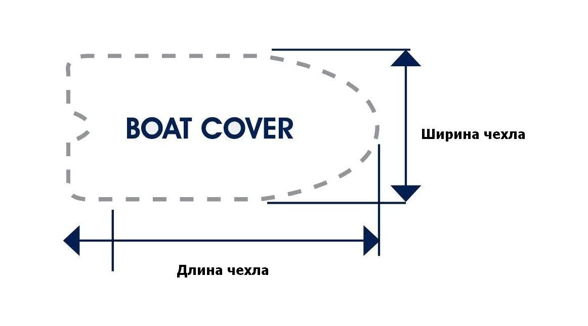 картинка Тент для хранения катера длиной 6.4-7.0 м