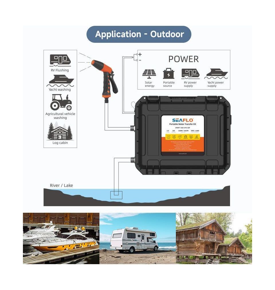 картинка Комплект помывочный переносной, 12 В, 18,9л/мин SeaFlo