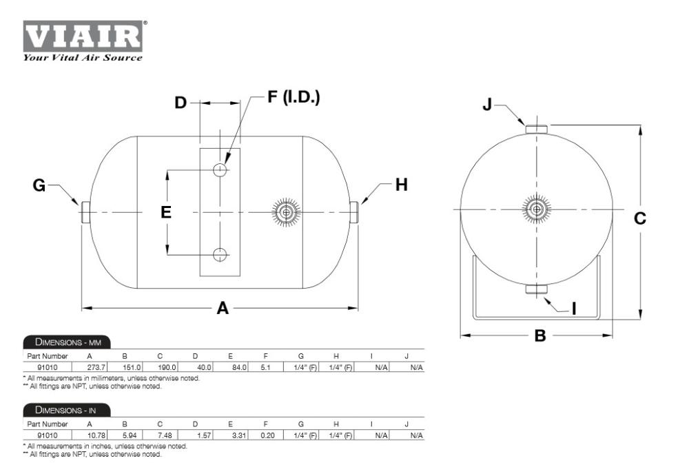 картинка Ресивер VIAIR 1 Ga/4л. 2 входа 