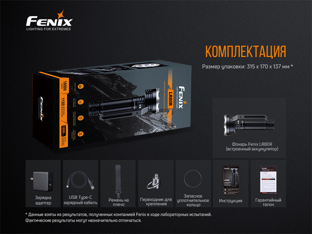 картинка Фонарь Fenix LR80R