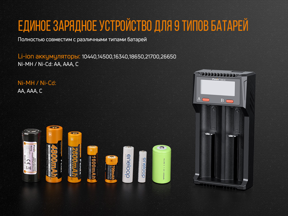 картинка Зарядное устройство Fenix ARE-D2