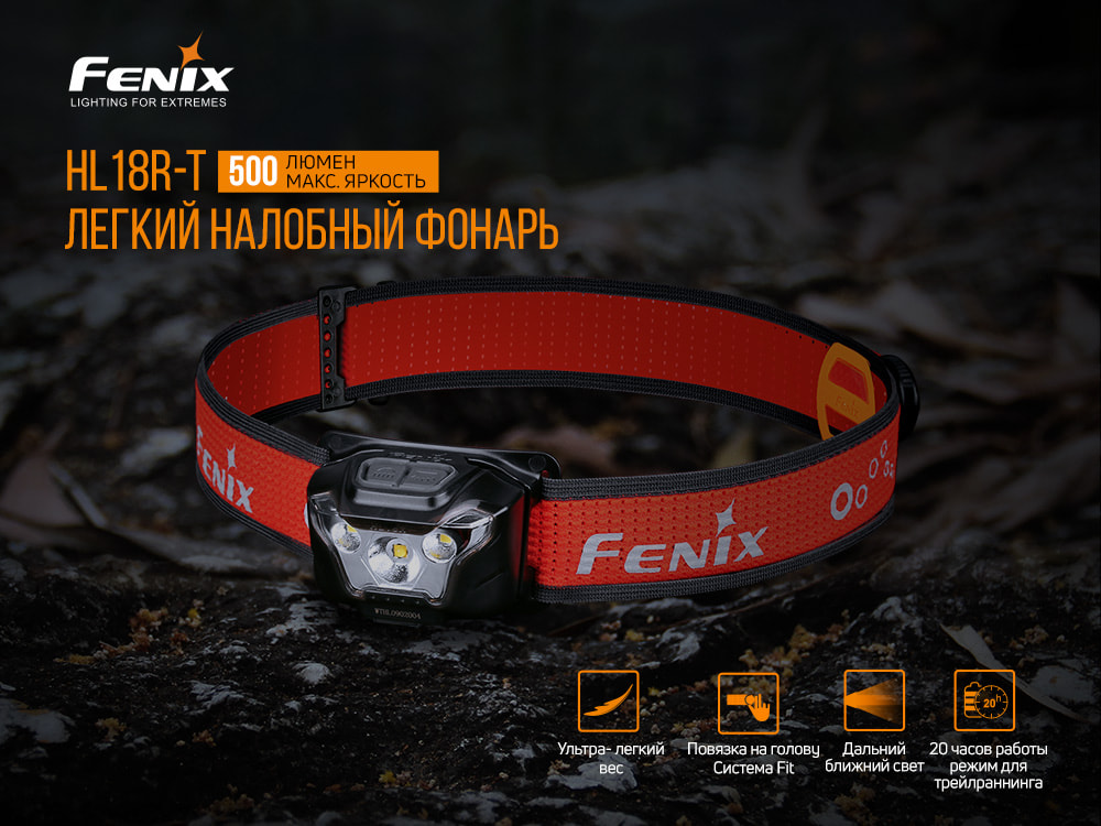 картинка Налобный фонарь Fenix HL18RT