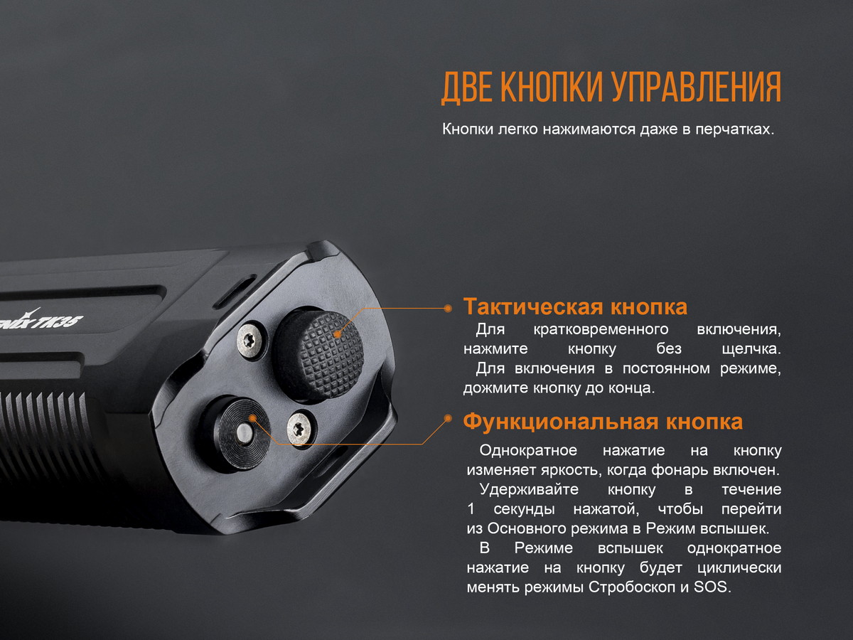 Фонарь Fenix TK35 2018 CREE XHP35 HI neutral white LED
