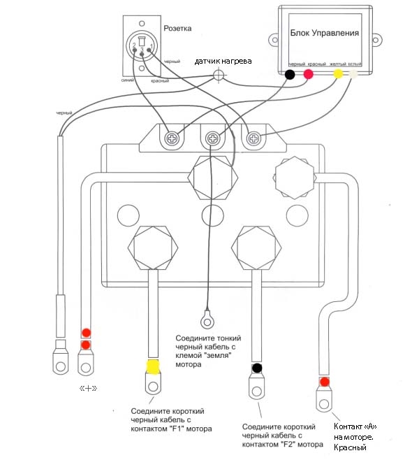 картинка Пульт радиоуправления лебедкой универсальный 12-24V (красный)