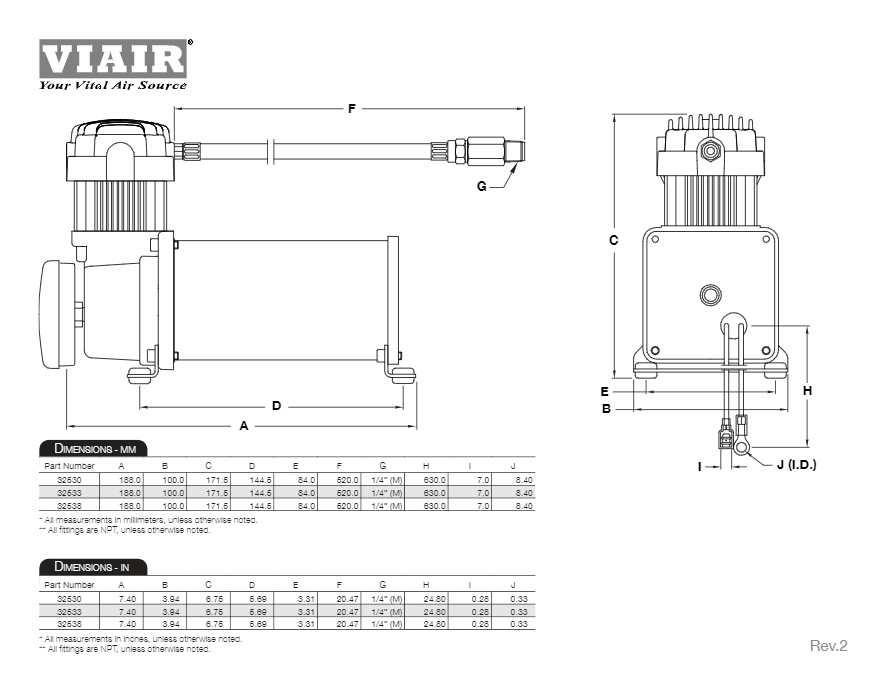 картинка Пневмосистема VIAIR к-т 325С Ресивер 9 л