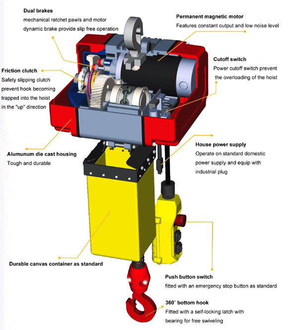 картинка Таль цепная COMEUP CK-500 (220В)