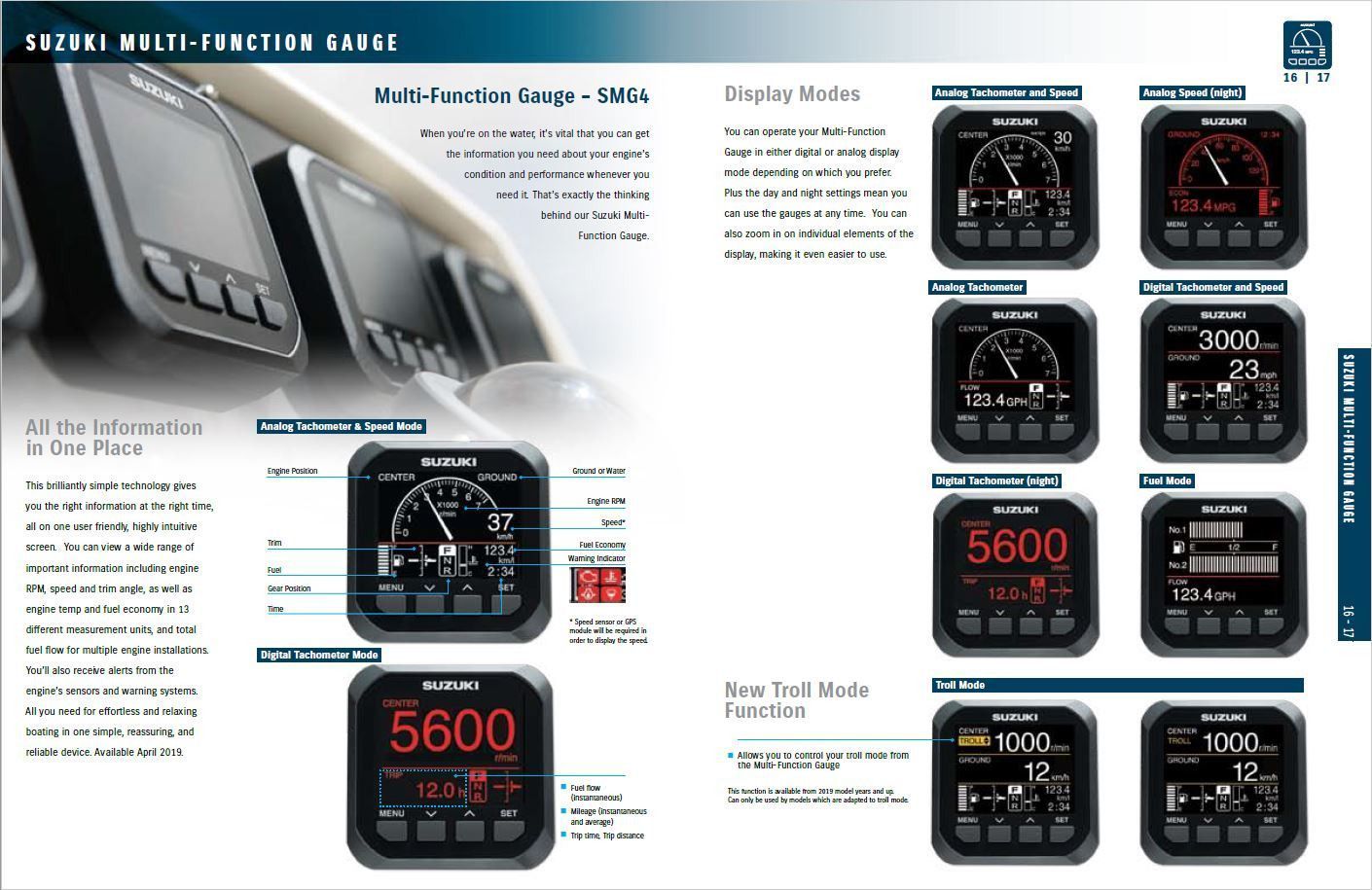 картинка Прибор многофункциональный SMG4, Suzuki