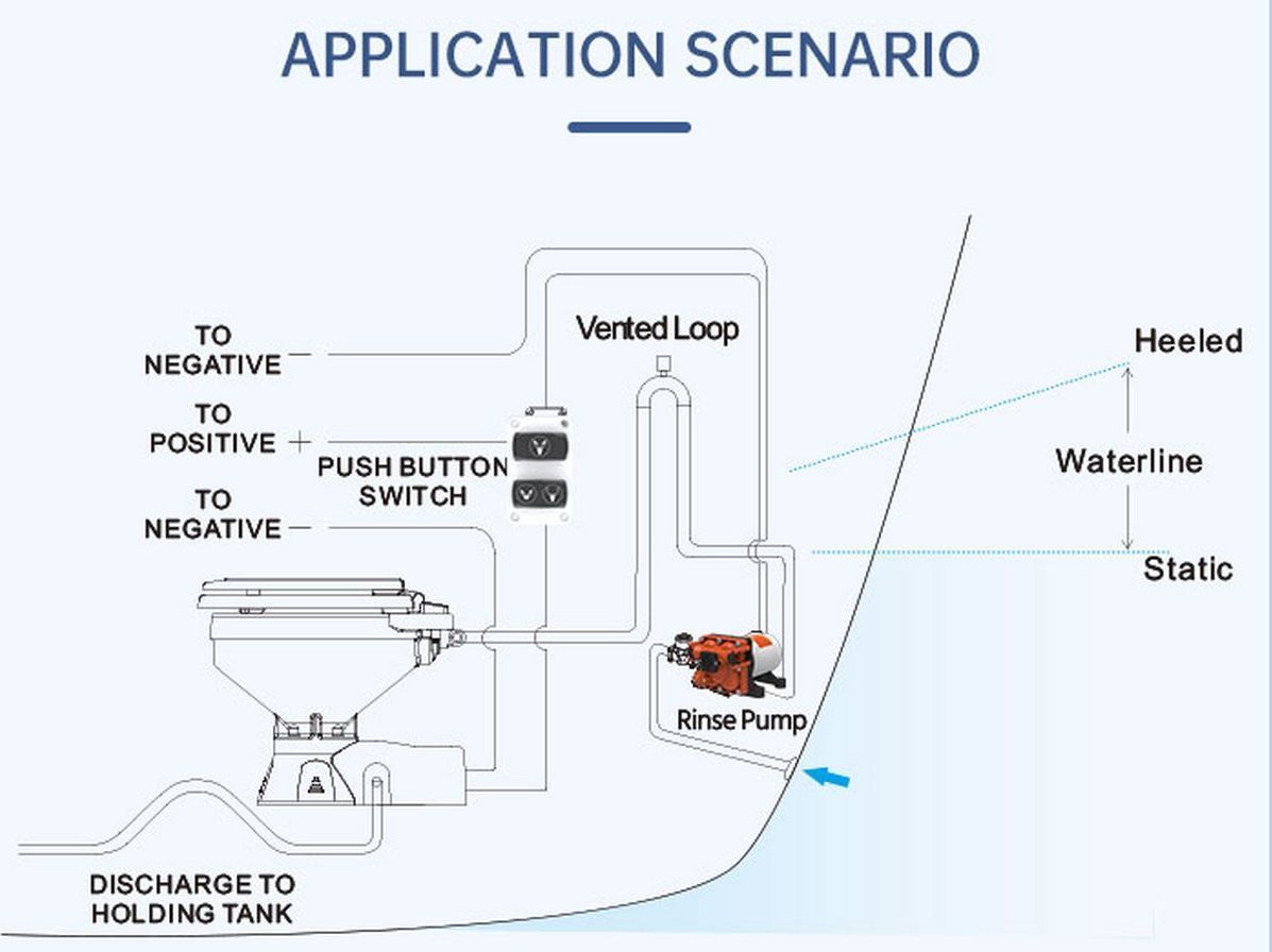 картинка Унитаз электрический (Compact) с помпой, 12в SeaFlo
