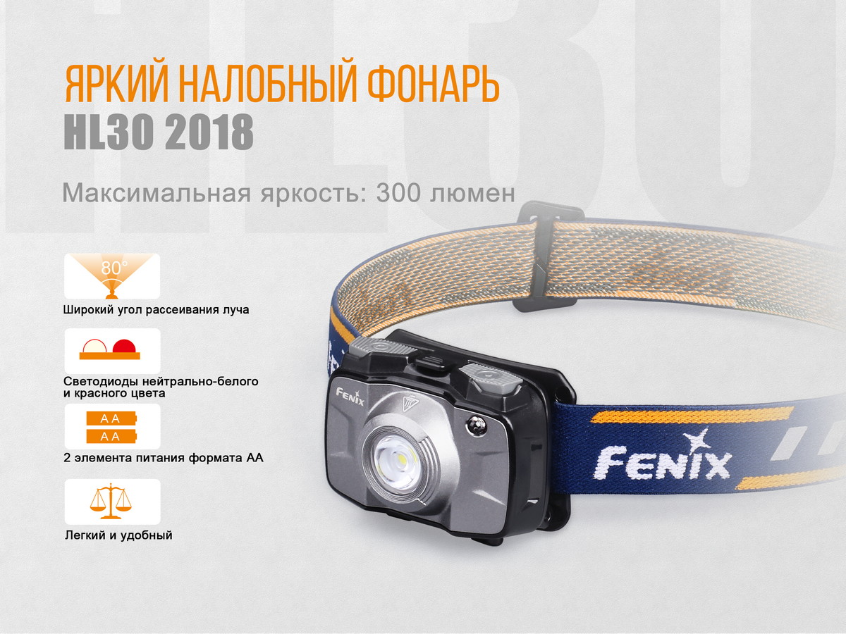 картинка Налобный фонарь Fenix HL30 (2018) Cree XP-G3 серый