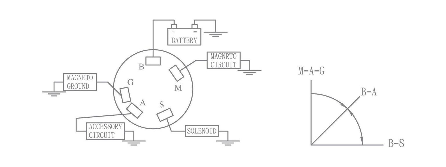 картинка Замок зажигания с ключом и защитным колпачком