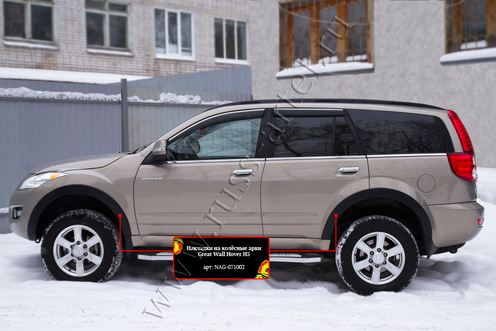 картинка Накладки на колёсные арки Great Wall Hover H5 2011-2016
