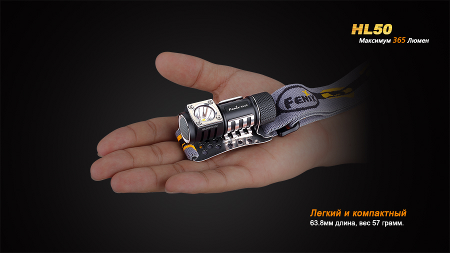 картинка Налобный фонарь Fenix HL50 Cree XM-L2 (Т6)