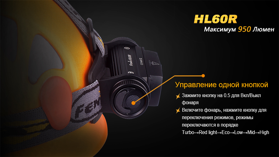 картинка Налобный фонарь Fenix HL60R Cree XM-L2 U2 Neutral БЕЛЫЙ LED