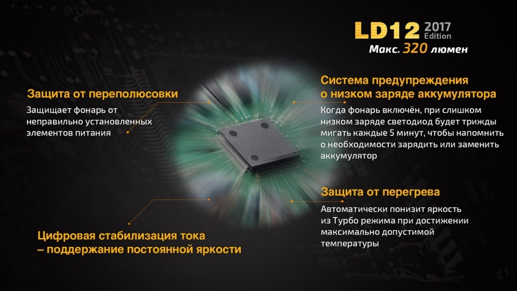 Фонарь Fenix LD12 2017