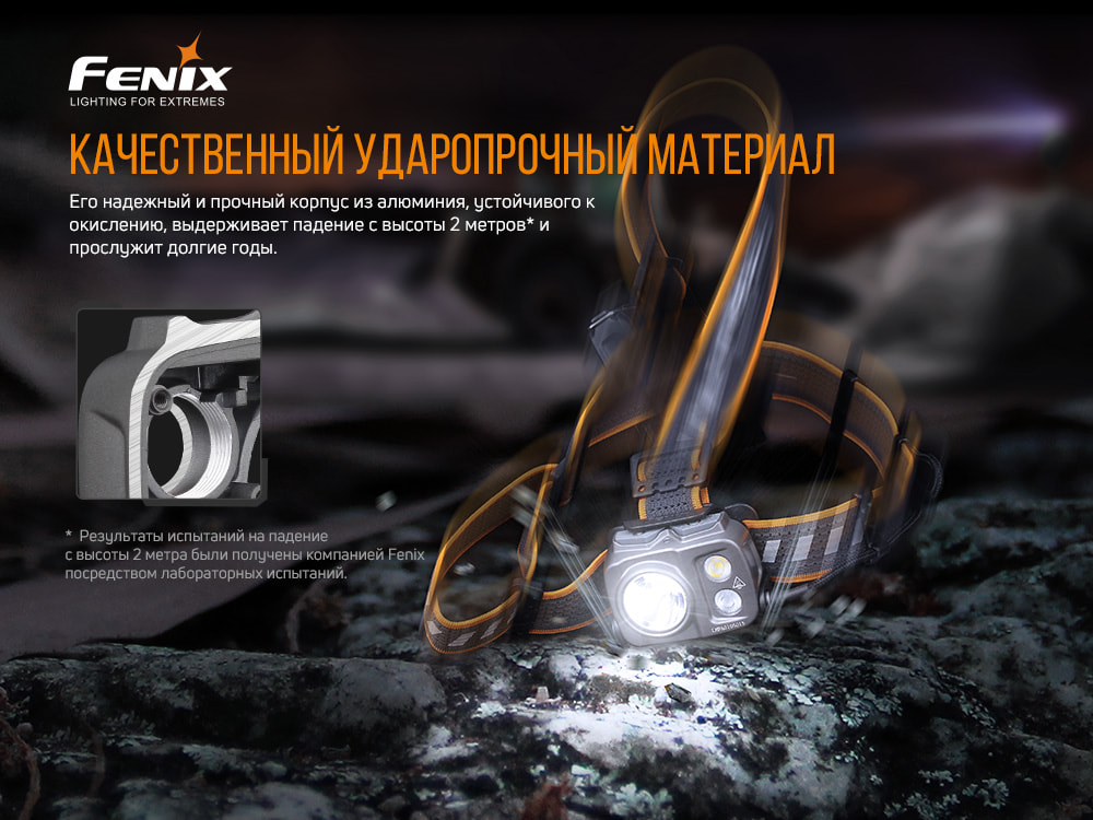 картинка Налобный фонарь Fenix HP16R