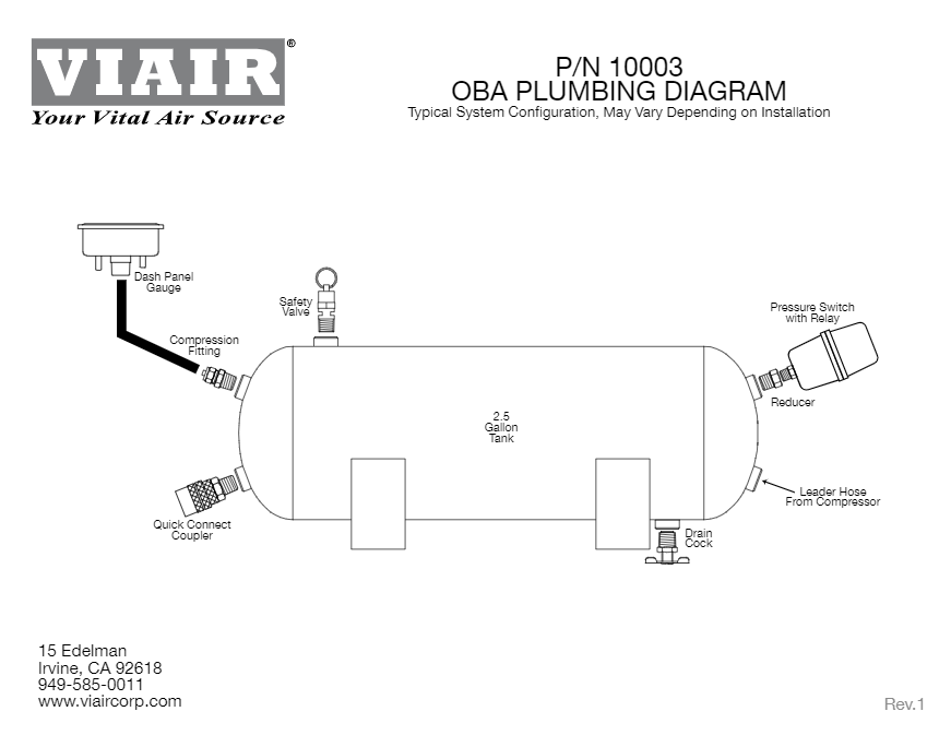 картинка Пневмосистема VIAIR к-т 325С Ресивер 9 л