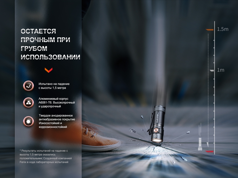 Фонарь Fenix E18R V2.0, E18RV20
