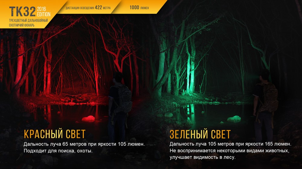 Фонарь Fenix TK32 2016